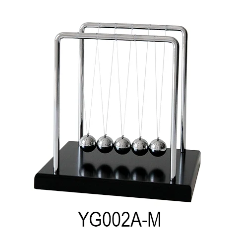 Newton’s Cradle with five metal spheres
